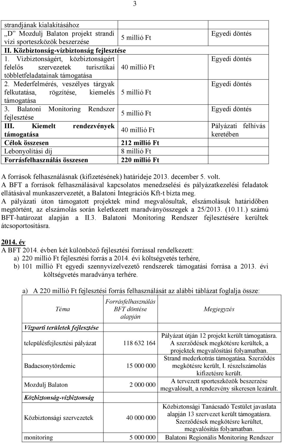 Balatoni Monitoring Rendszer fejlesztése 5 millió Ft III.