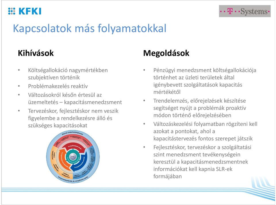 szolgáltatások kapacitás mértékétől Trendelemzés, előrejelzések készítése segítséget nyújt a problémák proaktív módon történő előrejelzésében Változáskezelési folyamatban rögzíteni kell azokat a