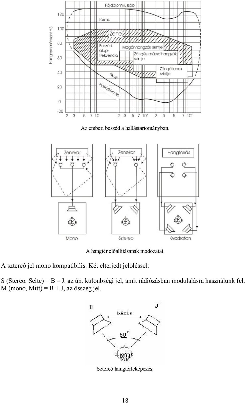 Két elterjedt jelöléssel: S (Stereo, Seite) = B J, az ún.