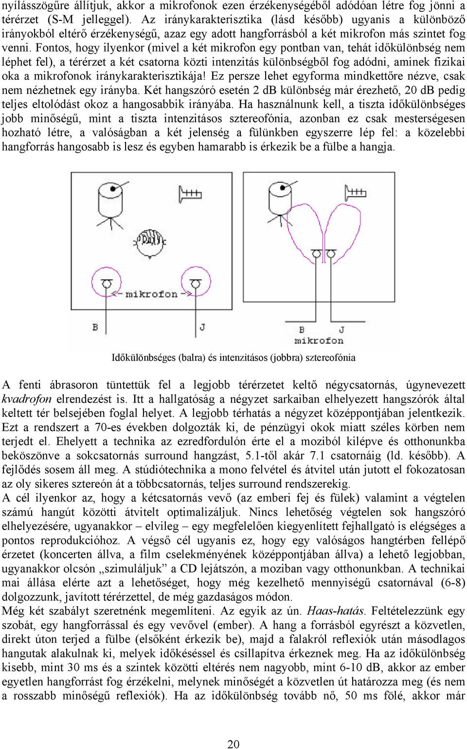 Fontos, hogy ilyenkor (mivel a két mikrofon egy pontban van, tehát időkülönbség nem léphet fel), a térérzet a két csatorna közti intenzitás különbségből fog adódni, aminek fizikai oka a mikrofonok