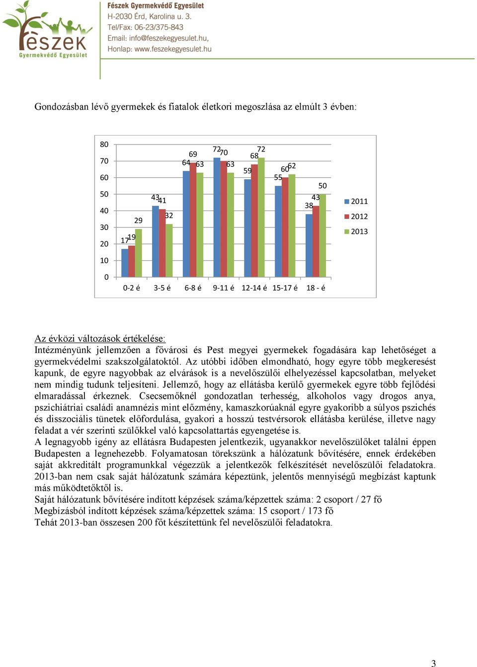 Az utóbbi időben elmondható, hogy egyre több megkeresést kapunk, de egyre nagyobbak az elvárások is a nevelőszülői elhelyezéssel kapcsolatban, melyeket nem mindig tudunk teljesíteni.