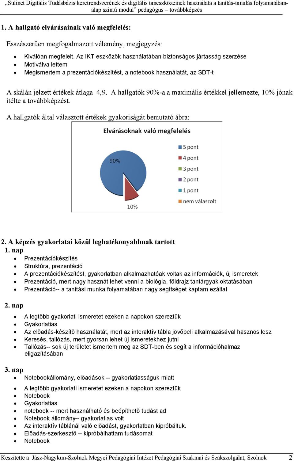 A hallgatók 90%-a a maximális értékkel jellemezte, 10% jónak ítélte a továbbképzést. 2. A képzés gyakorlatai közül leghatékonyabbnak tartott 1. nap 2.
