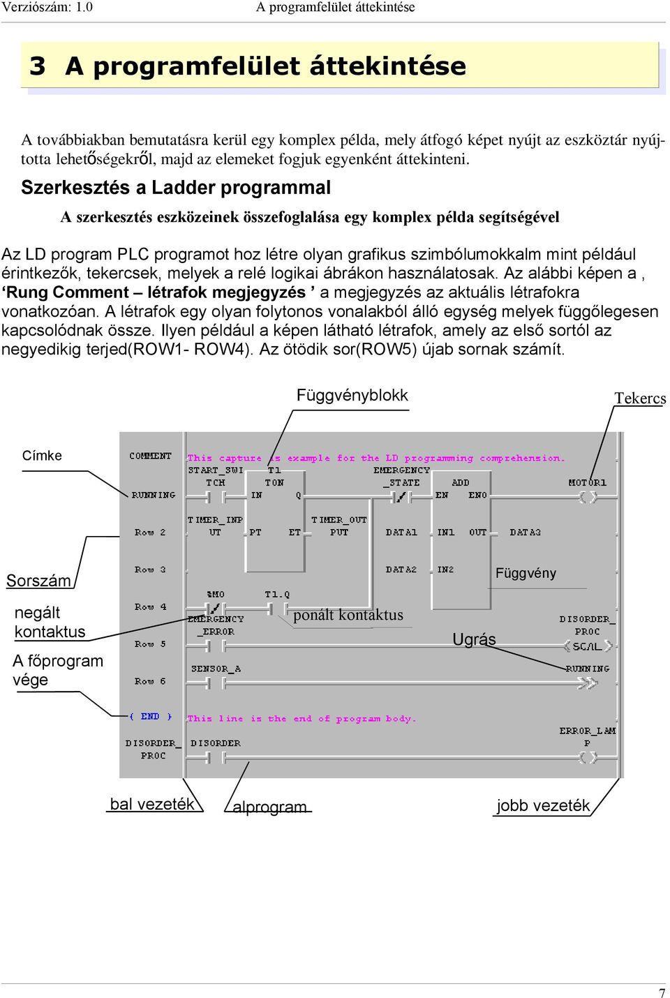 fogjuk egyenként áttekinteni.