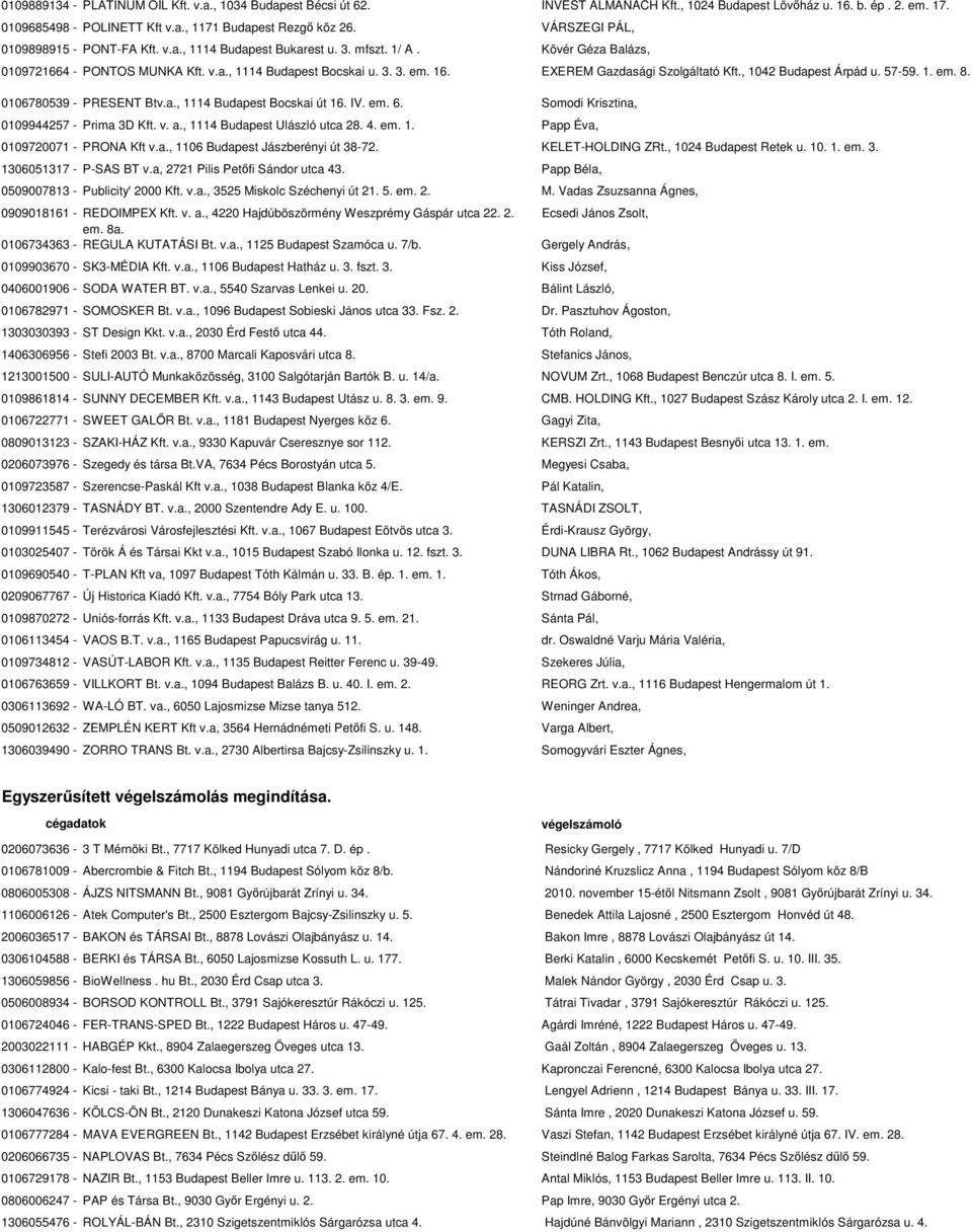 EXEREM Gazdasági Szolgáltató Kft., 1042 Budapest Árpád u. 57-59. 1. em. 8. 0106780539 - PRESENT Btv.a., 1114 Budapest Bocskai út 16. IV. em. 6. Somodi Krisztina, 0109944257 - Prima 3D Kft. v. a.