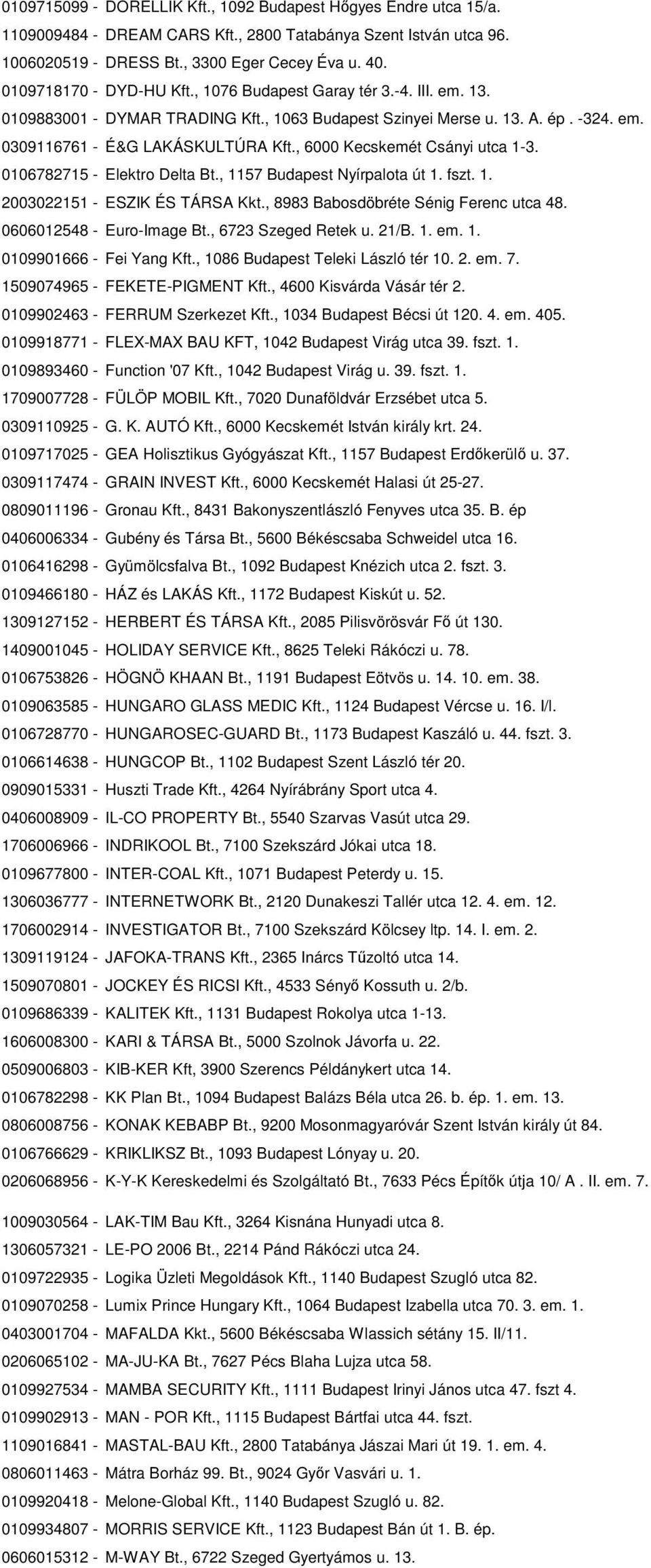 , 6000 Kecskemét Csányi utca 1-3. 0106782715 - Elektro Delta Bt., 1157 Budapest Nyírpalota út 1. fszt. 1. 2003022151 - ESZIK ÉS TÁRSA Kkt., 8983 Babosdöbréte Sénig Ferenc utca 48.