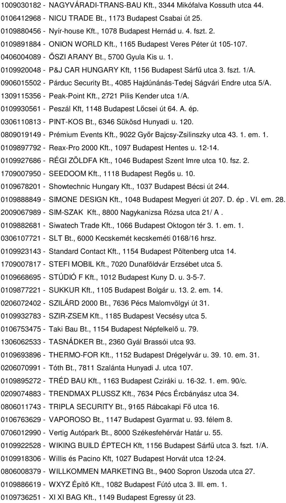 , 4085 Hajdúnánás-Tedej Ságvári Endre utca 5/A. 1309115356 - Peak-Point Kft., 2721 Pilis Kender utca 1/A. 0109930561 - Peszál Kft, 1148 Budapest Lőcsei út 64. A. ép. 0306110813 - PINT-KOS Bt.