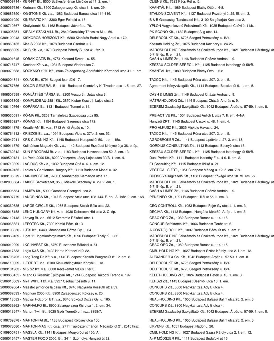 , 3300 Eger Félhold u. 13. B & B Gazdasági Tanácsadó Kft., 3100 Salgótarján Kun utca 2. 0106710367 - Királydombi Bt., 1162 Budapest Jávorfa u. 70. YPLON Vagyonkezelő Felszámoló Kft.