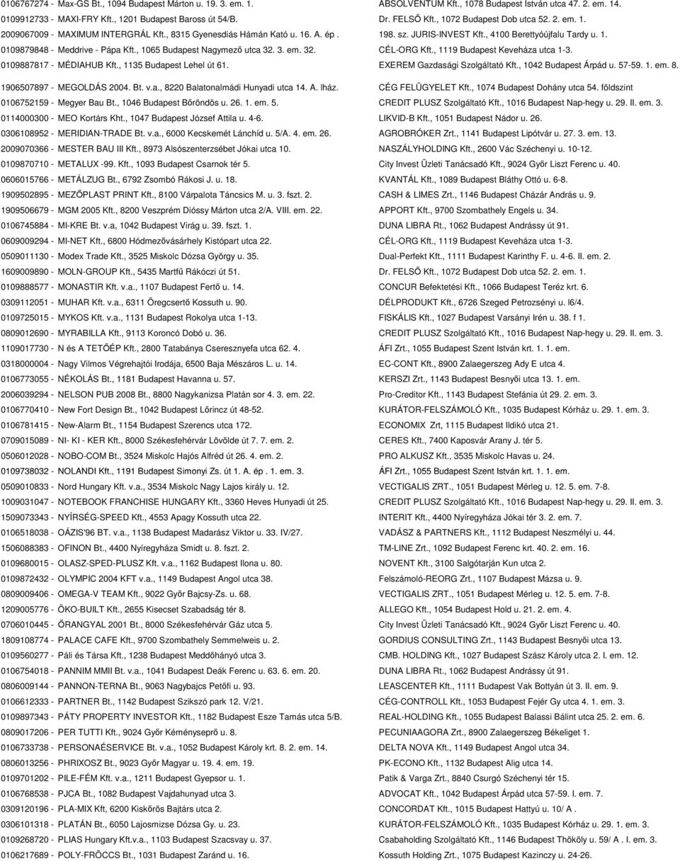 , 1065 Budapest Nagymező utca 32. 3. em. 32. CÉL-ORG Kft., 1119 Budapest Keveháza utca 1-3. 0109887817 - MÉDIAHUB Kft., 1135 Budapest Lehel út 61. EXEREM Gazdasági Szolgáltató Kft.