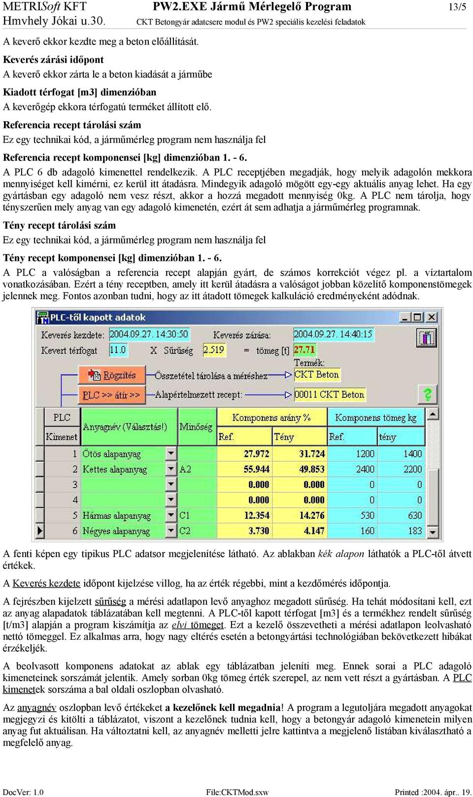 Referencia recept tárolási szám Ez egy technikai kód, a járműmérleg program nem használja fel Referencia recept komponensei [kg] dimenzióban 1. - 6. A PLC 6 db adagoló kimenettel rendelkezik.