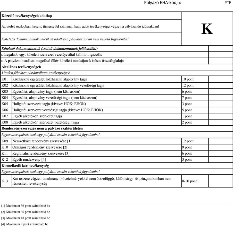 ) Legalább egy, közéleti szervezet vezetője által kiállított igazolás A pályázat beadását megelőző félév közéleti munkájának írásos összefoglalója Általános tevékenységek Minden félévben elszámolható