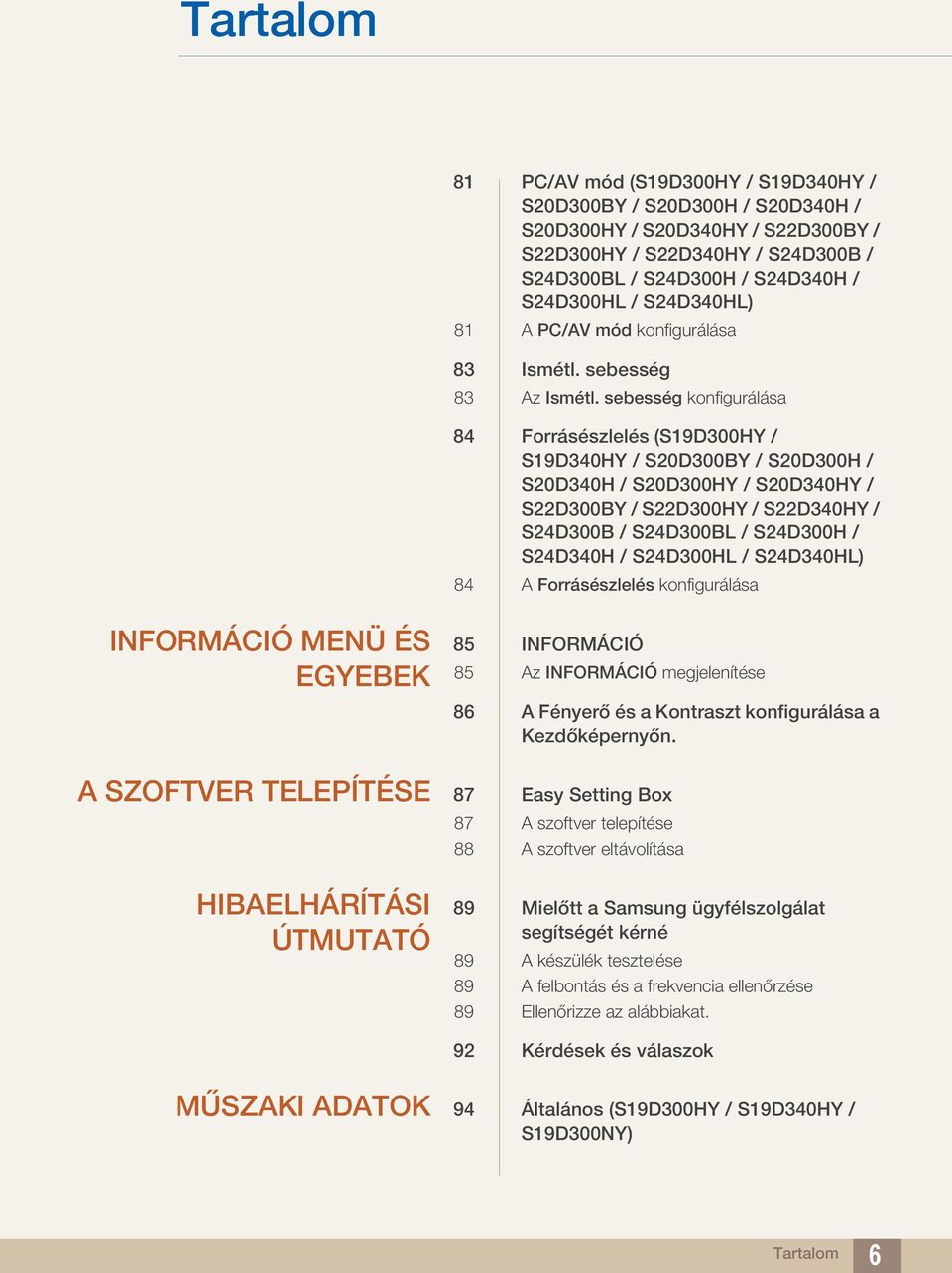 sebesség konfigurálása 84 Forrásészlelés (S19D300HY / S19D340HY / S20D300BY / S20D300H / S20D340H / S20D300HY / S20D340HY / S22D300BY / S22D300HY / S22D340HY / S24D300B / S24D300BL / S24D300H /