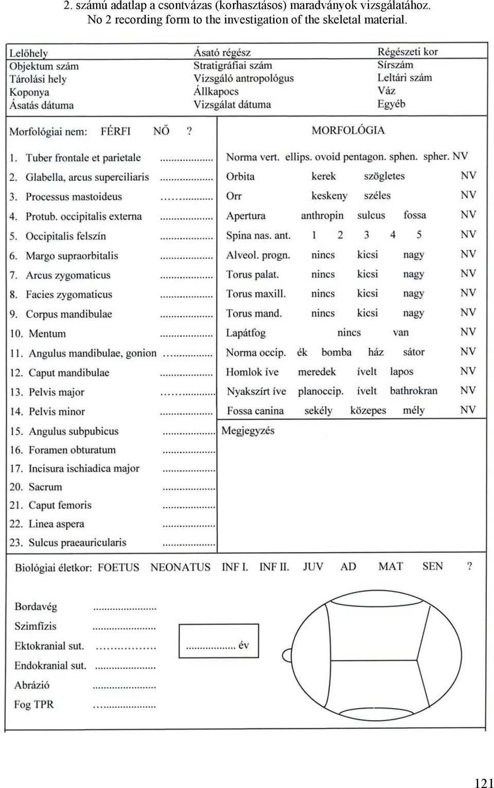 vizsgálatához.