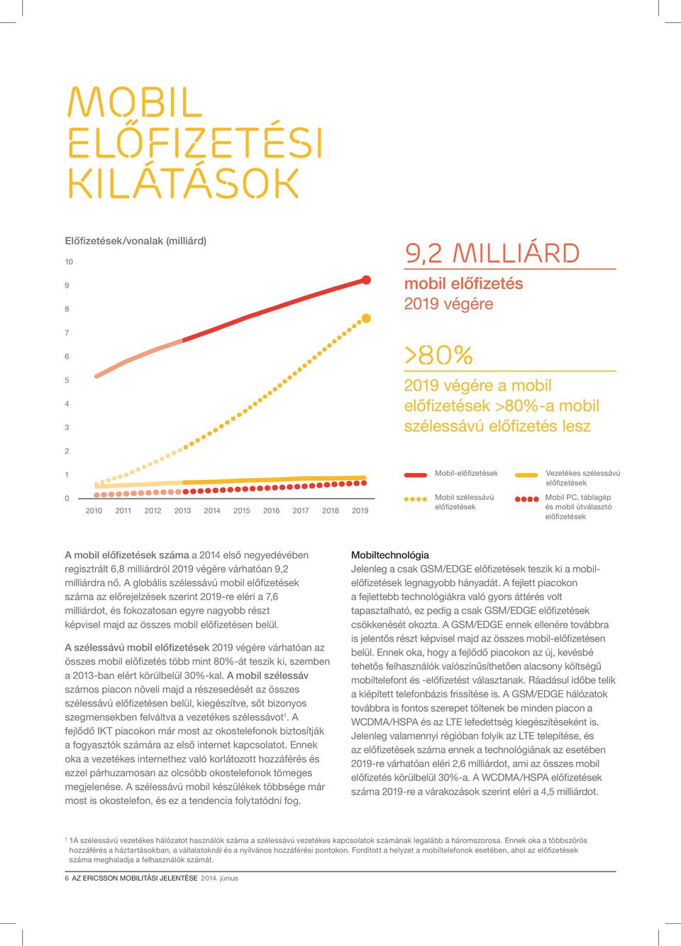 előfizetések száma a 2014 első negyedévében regisztrált 6,8 milliárdról 2019 végére várhatóan 9,2 milliárdra nő.