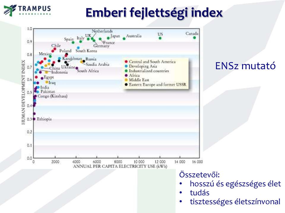 hosszú és egészséges élet