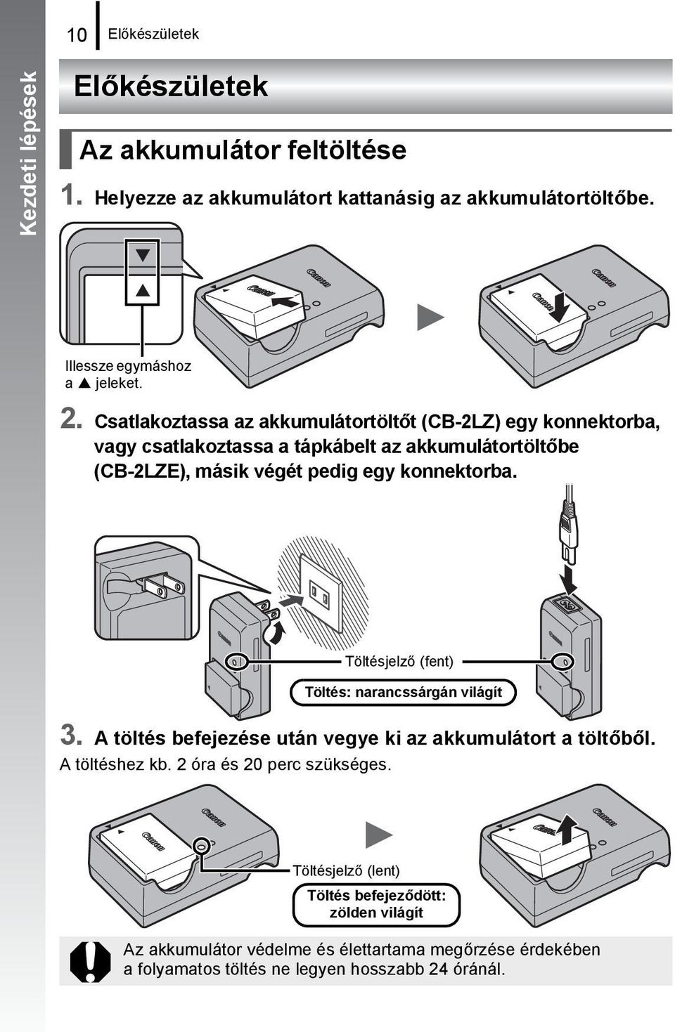 Csatlakoztassa az akkumulátortöltőt (CB-2LZ) egy konnektorba, vagy csatlakoztassa a tápkábelt az akkumulátortöltőbe (CB-2LZE), másik végét pedig egy konnektorba.