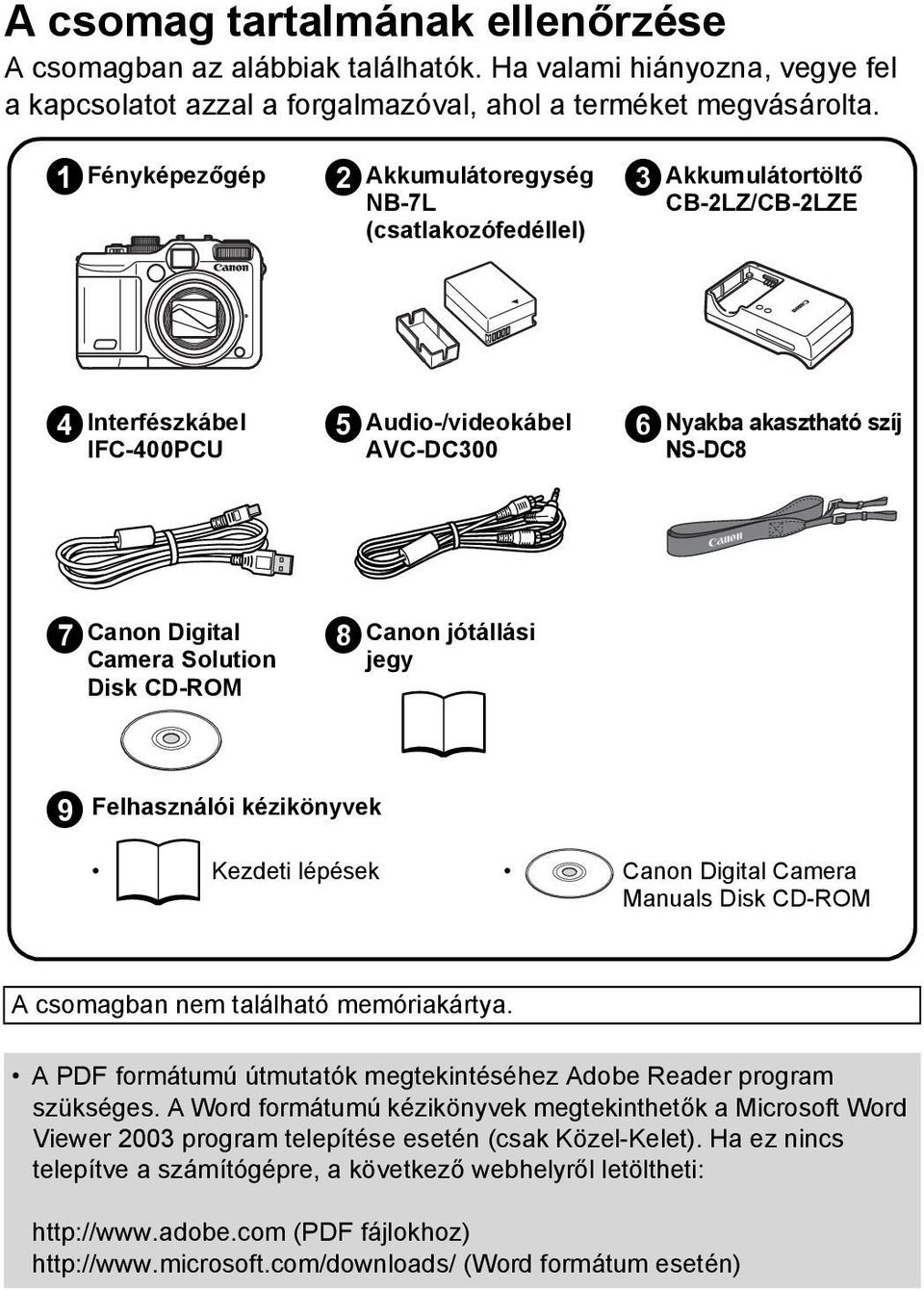 Digital Camera Solution Disk CD-ROM hcanon jótállási jegy i Felhasználói kézikönyvek Kezdeti lépések Canon Digital Camera Manuals Disk CD-ROM A csomagban nem található memóriakártya.