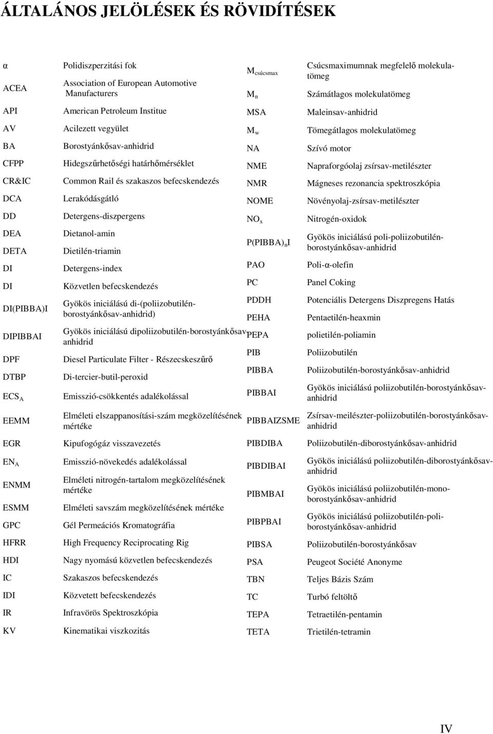Lerakódásgátló Detergens-diszpergens Dietanol-amin Dietilén-triamin Detergens-index Közvetlen befecskendezés Gyökös iniciálású di-(poliizobutilénborostyánkősav-anhidrid) Gyökös iniciálású
