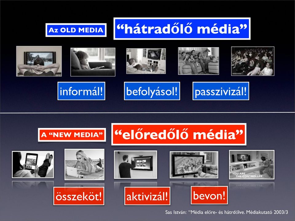 A NEW MEDIA előredőlő média összeköt!