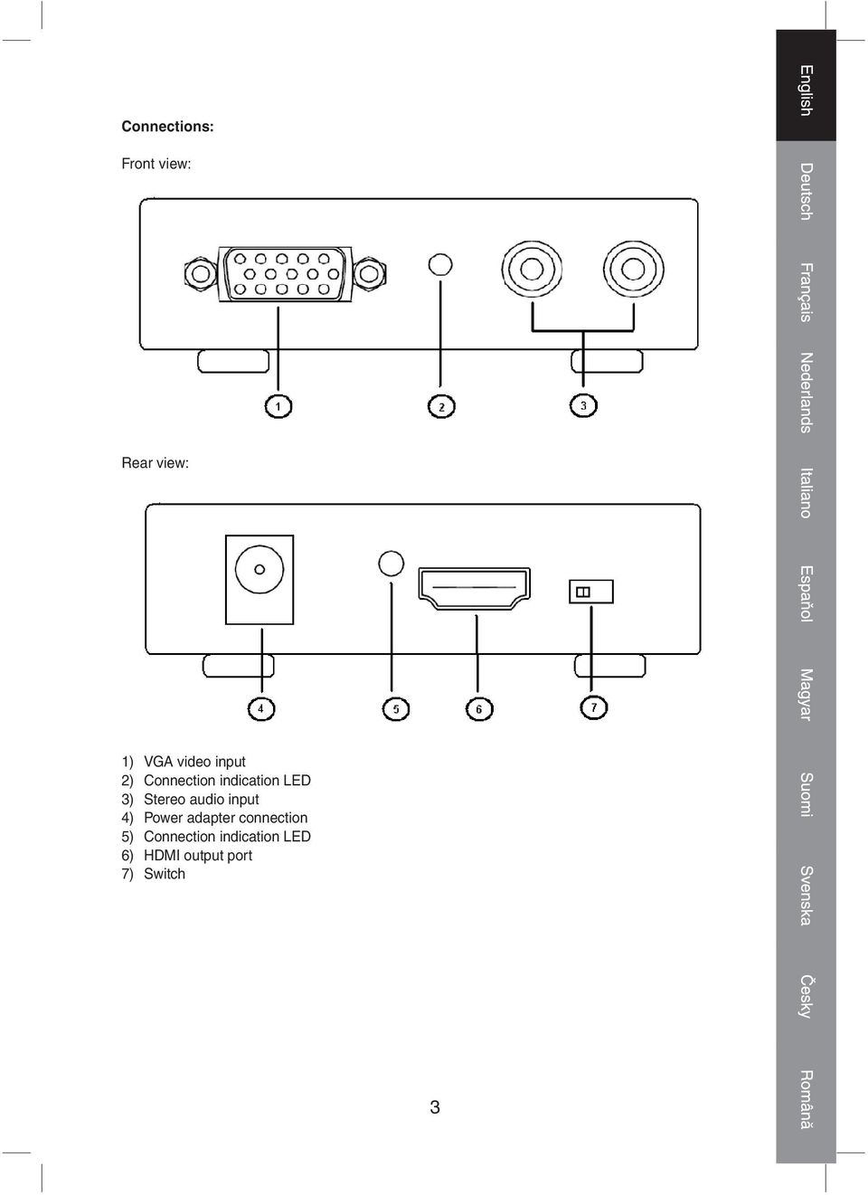 audio input 4) Power adapter connection 5)