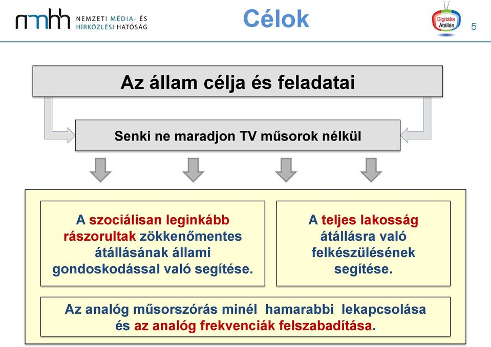 gondoskodással való segítése.