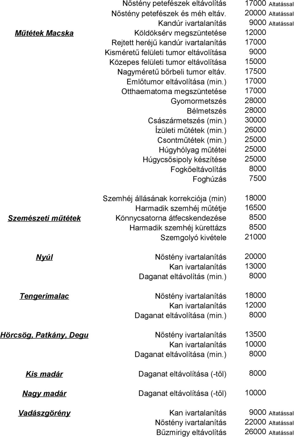 Nagyméretű bőrbeli tumor eltáv. 17500 Emlőtumor eltávolítása (min.) 17000 Otthaematoma megszüntetése 17000 Gyomormetszés 28000 Bélmetszés 28000 Császármetszés (min.) 30000 Ízületi műtétek (min.