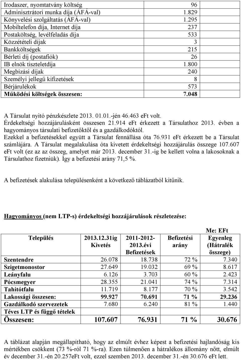 800 Megbízási díjak 240 Személyi jellegű kifizetések 8 Bérjárulékok 573 Működési költségek összesen: 7.048 A Társulat nyitó pénzkészlete 2013. 01.01.-jén 46.463 eft volt.