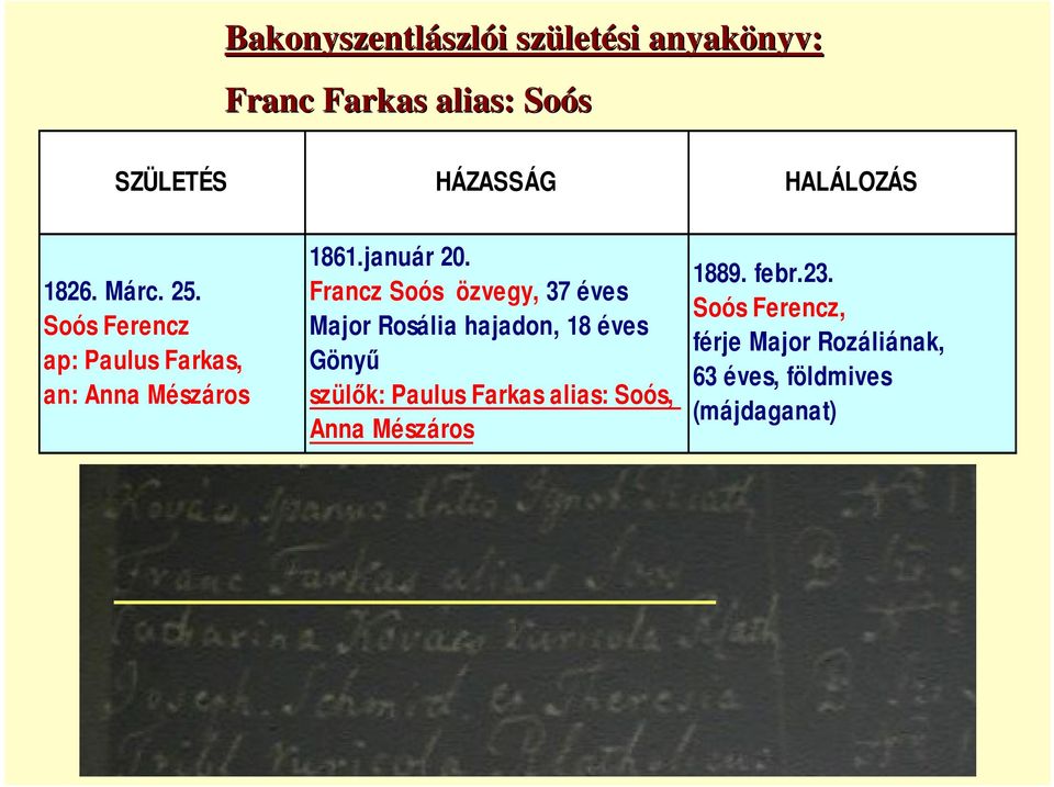 Francz Soós özvegy, 37 éves Major Rosália hajadon, 18 éves Gönyő szülık: Paulus Farkas alias: