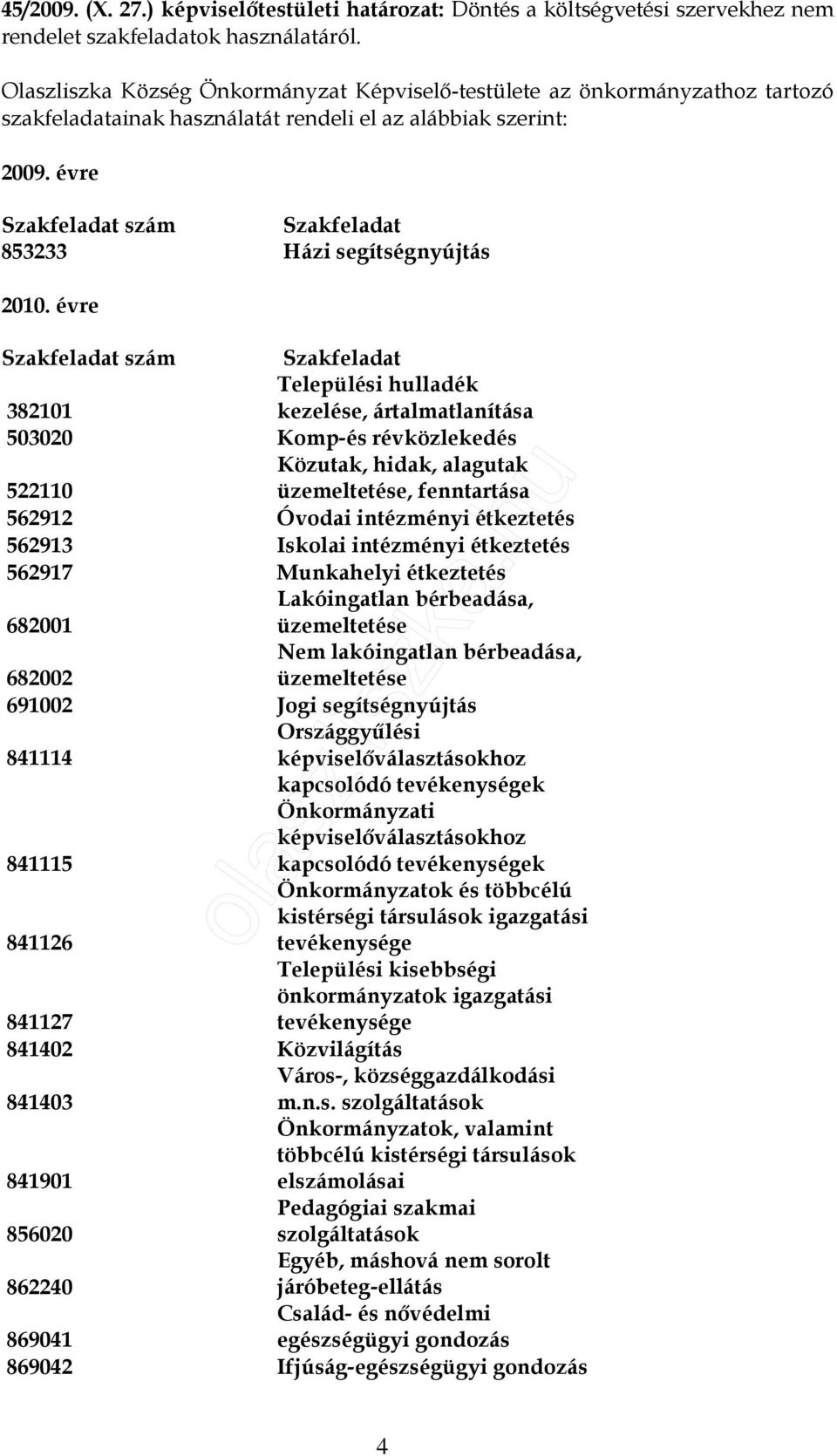 évre Szakfeladat szám Szakfeladat 853233 Házi segítségnyújtás 2010.