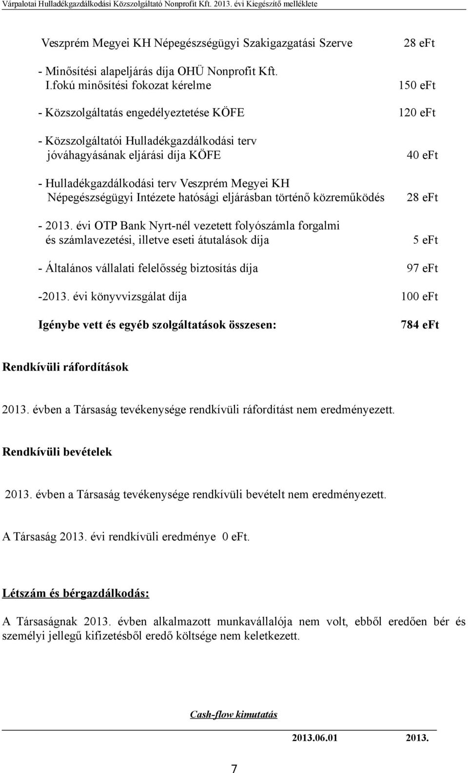 terv Veszprém Megyei KH Népegészségügyi Intézete hatósági eljárásban történő közreműködés 28 eft - 2013.