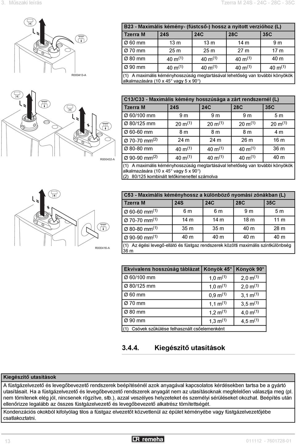 5 x 90 ) L = L = + R000432-A C13/C33 - Maximális kémény hosszúsága a zárt rendszernél (L) Tzerra M 24S 24C 28C 35C Ø 60/100 mm 9 m 9 m 9 m 5 m Ø 80/125 mm 20 m (1) 20 m (1) 20 m (1) 20 m (1) Ø 60-60