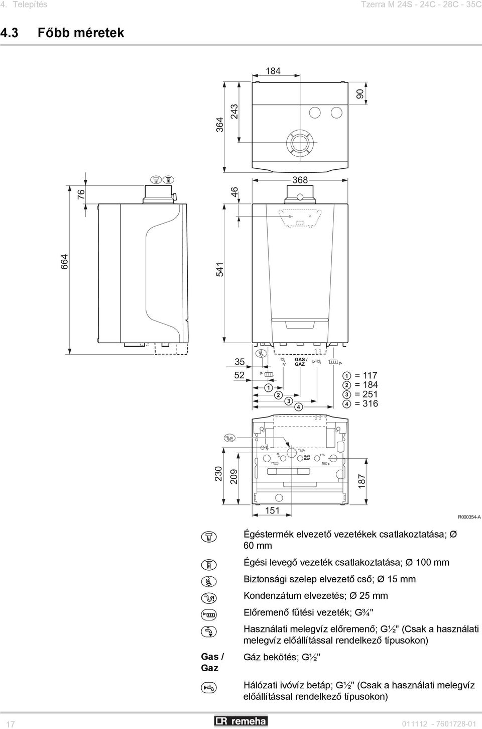 Tzerra M 24S - 24C - 28C - 35C - PDF Free Download