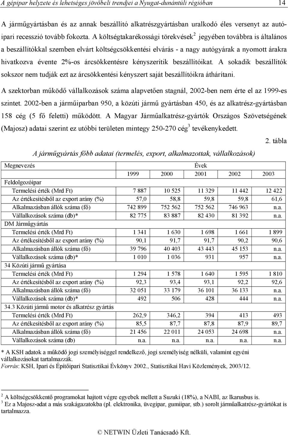 A költségtakarékossági törekvések 2 jegyében továbbra is általános a beszállítókkal szemben elvárt költségcsökkentési elvárás - a nagy autógyárak a nyomott árakra hivatkozva évente 2%-os