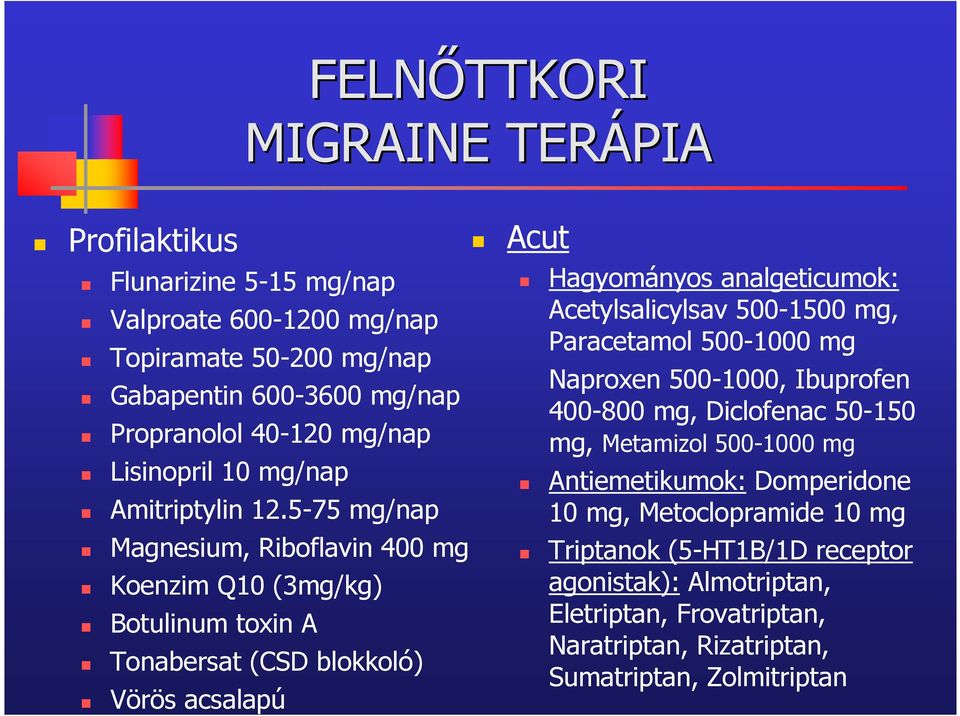 5-75 mg/nap Magnesium, Riboflavin 400 mg Koenzim Q10 (3mg/kg) Botulinum toxin A Tonabersat (CSD blokkoló) Vörös acsalapú Acut Hagyományos analgeticumok: Acetylsalicylsav