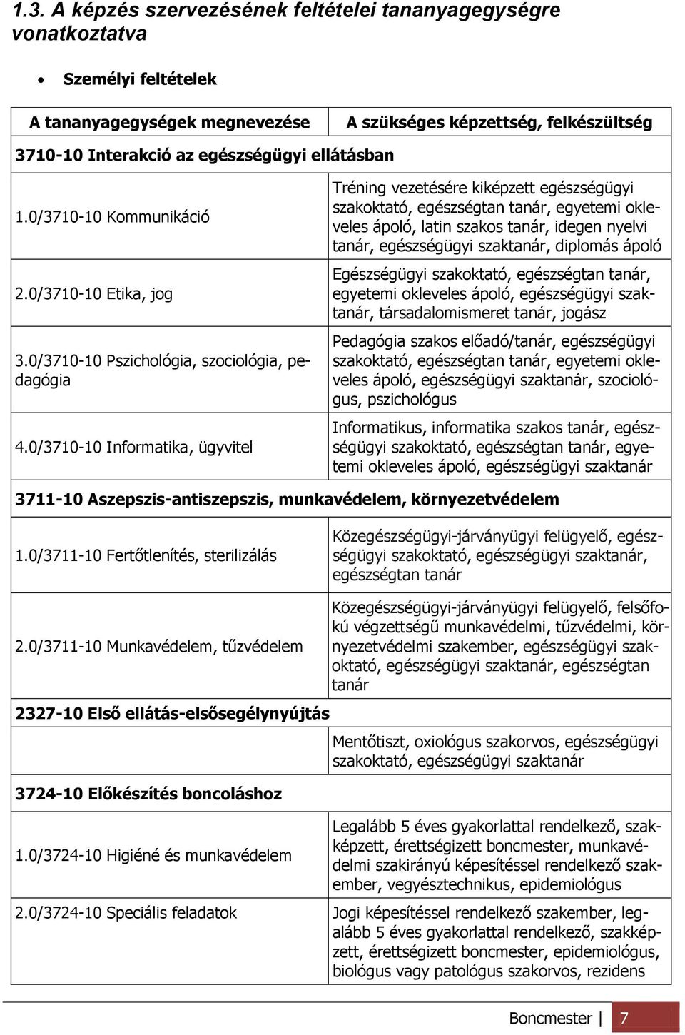 0/3710-10 Informatika, ügyvitel Tréning vezetésére kiképzett egészségügyi szakoktató, egészségtan tanár, egyetemi okleveles ápoló, latin szakos tanár, idegen nyelvi tanár, egészségügyi szaktanár,