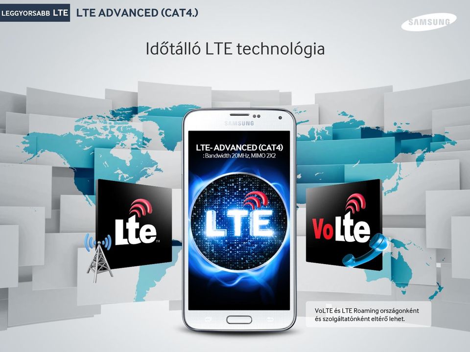 ) Időtálló LTE technológia VoLTE