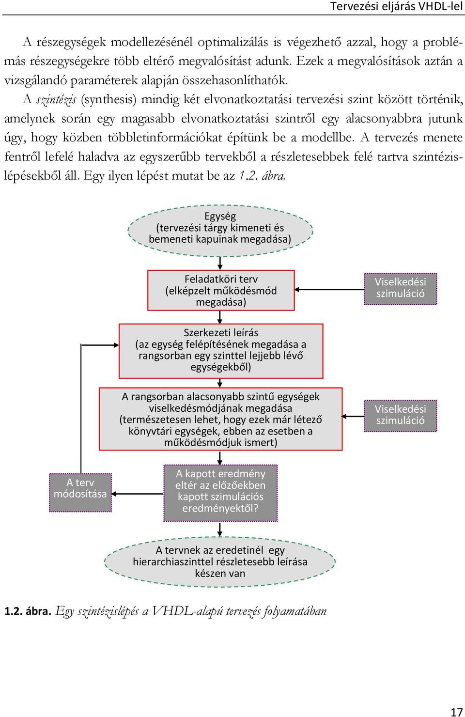 A szintézis (synthesis) mindig két elvonatkoztatási tervezési szint között történik, amelynek során egy magasabb elvonatkoztatási szintről egy alacsonyabbra jutunk úgy, hogy közben