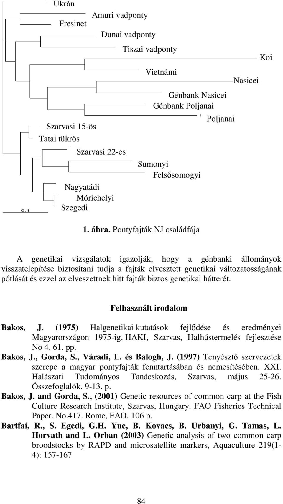 ezzel az elveszettnek hitt fajták biztos genetikai hátterét. Felhasznált irodalom Bakos, J. (1975) Halgenetikai kutatások fejlődése és eredményei Magyarországon 1975-ig.