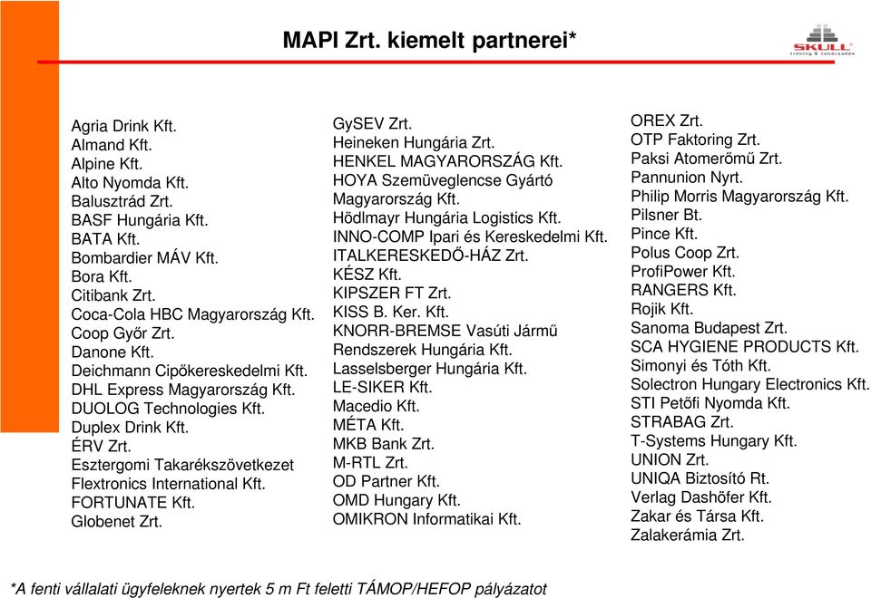 Esztergomi Takarékszövetkezet Flextronics International Kft. FORTUNATE Kft. Globenet Zrt. GySEV Zrt. Heineken Hungária Zrt. HENKEL MAGYARORSZÁG Kft. HOYA Szemüveglencse Gyártó Magyarország Kft.