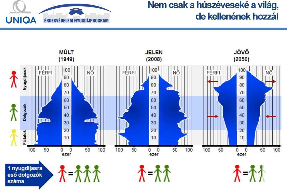 a világ, de