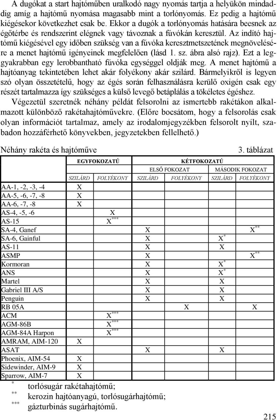Az indító hajtómű kiégésével egy időben szükség van a fúvóka keresztmetszetének megnövelésére a menet hajtómű igényeinek megfelelően (lásd 1. sz. ábra alsó rajz).
