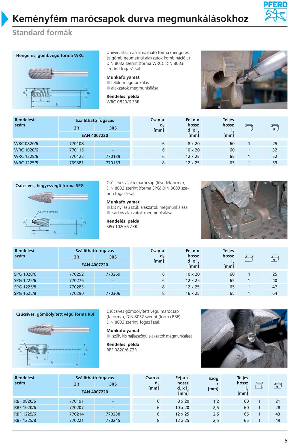 felületmegmunkálás alakzatok megmunkálása d 1 példa WRC 0820/6 Z WRC 0820/6 770108-6 8 x 20 60 1 25 WRC 1020/6 770115-6 10 x 20 60 1 32 WRC 1225/6 770122 770139 6 12 x 25 65 1 52 WRC 1225/8 769881