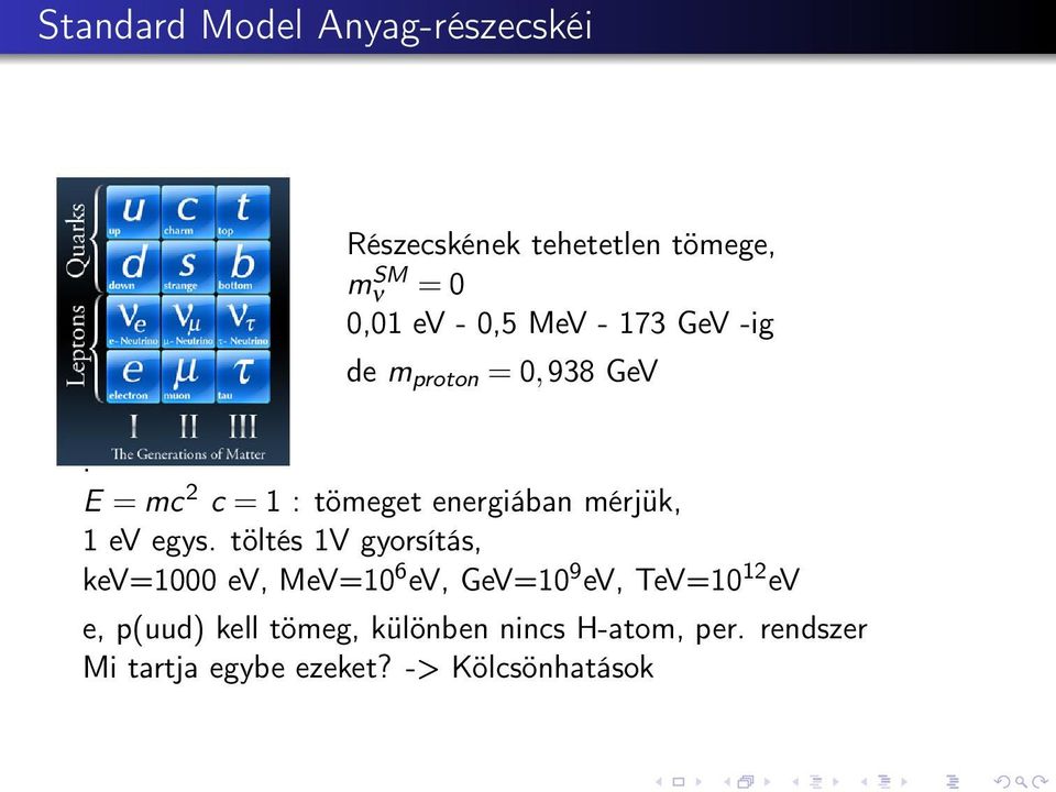 E = mc 2 c = 1 : tömeget energiában mérjük, 1 ev egys.
