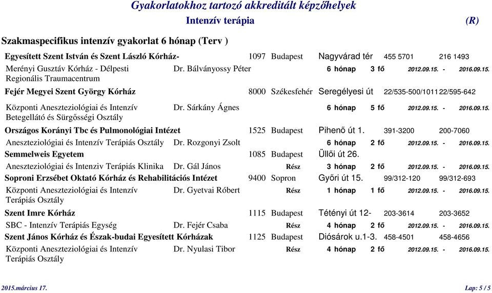 09.15. - 2016.09.15. Aneszteziológiai és Intenziv Terápiás Klinika Dr. Gál János Rész 3 hónap 2 fő 2012.09.15. - 2016.09.15. Központi Aneszteziológiai és Intenzív Dr.