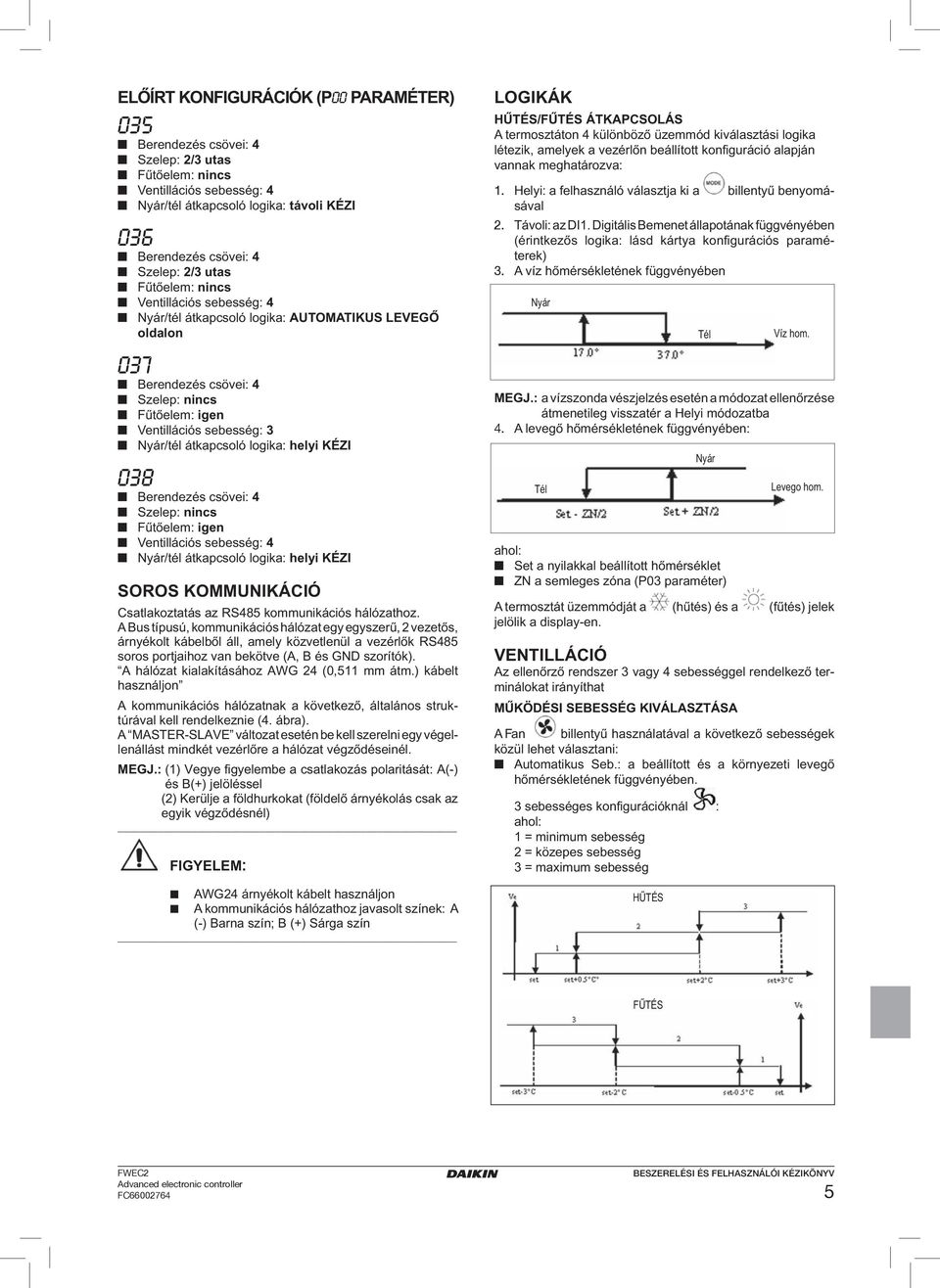 A hálózat kialakításához AWG 24 (0,511 mm átm.) kábelt használjon A kommunikációs hálózatnak a következő, általános struktúrával kell rendelkeznie (4. ábra).