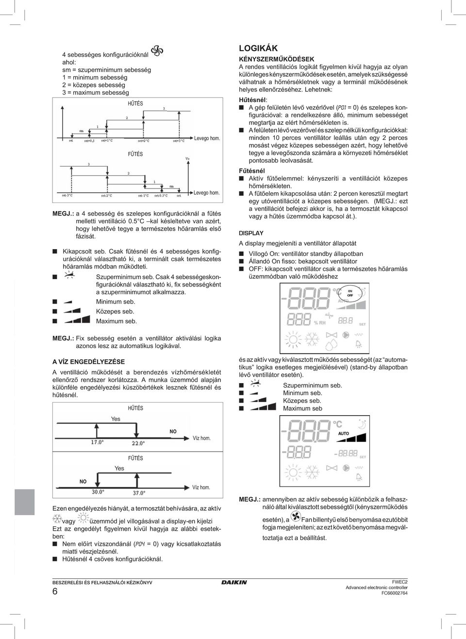 Csak fűtésnél és 4 sebességes konfigurációknál választható ki, a terminált csak természetes hőáramlás módban működteti. Szuperminimum seb.