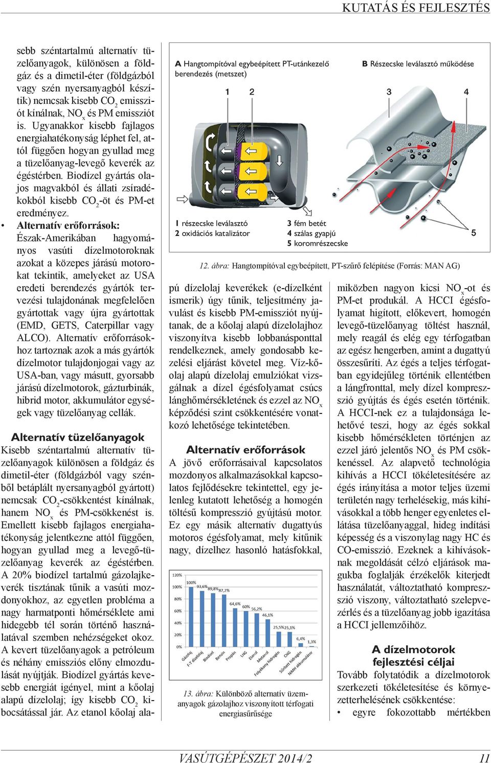 Biodízel gyártás olajos magvakból és állati zsíradékokból kisebb CO 2 -öt és PM-et eredményez.