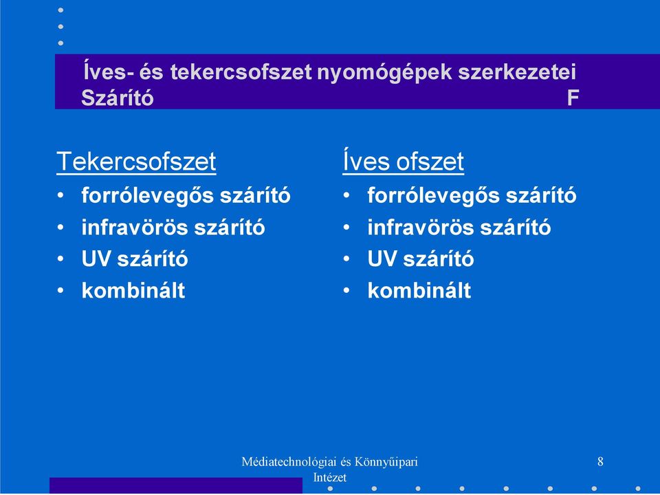 infravörös szárító UV szárító kombinált Íves ofszet