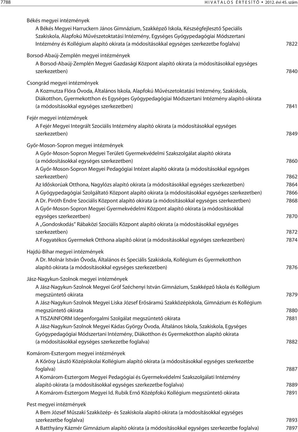 Módszertani Intézmény és Kollégium alapító okirata (a módosításokkal egységes szerkezetbe foglalva) 7822 Borsod-Abaúj-Zemplén megyei intézmények A Borsod-Abaúj-Zemplén Megyei Gazdasági Központ