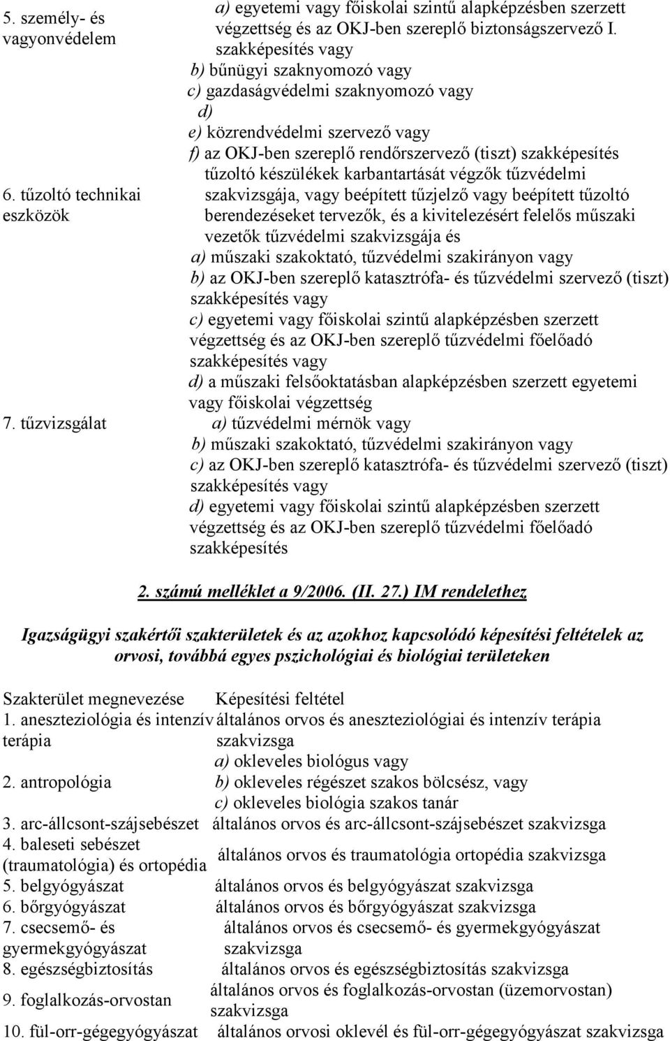 tőzvédelmi szakvizsgája, beépített tőzjelzı beépített tőzoltó berendezéseket tervezık, és a kivitelezésért felelıs mőszaki vezetık tőzvédelmi szakvizsgája és a) mőszaki szakoktató, tőzvédelmi