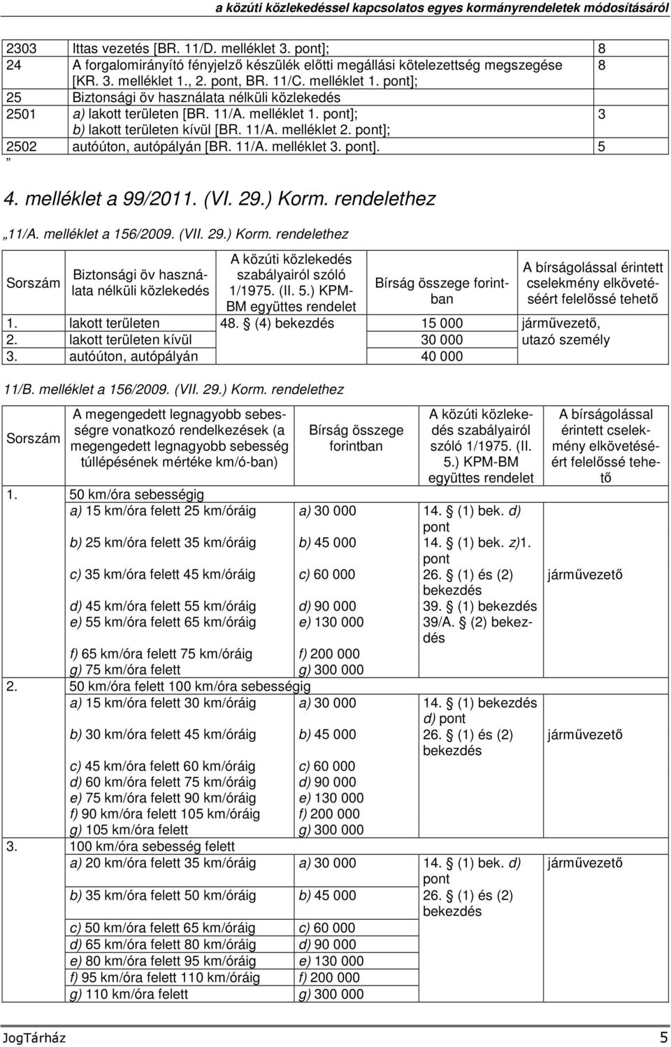 11/A. melléklet 1. pont]; 3 b) lakott területen kívül [BR. 11/A. melléklet 2. pont]; 2502 autóúton, autópályán [BR. 11/A. melléklet 3. pont]. 5 4. melléklet a 99/2011. (VI. 29.) Korm.